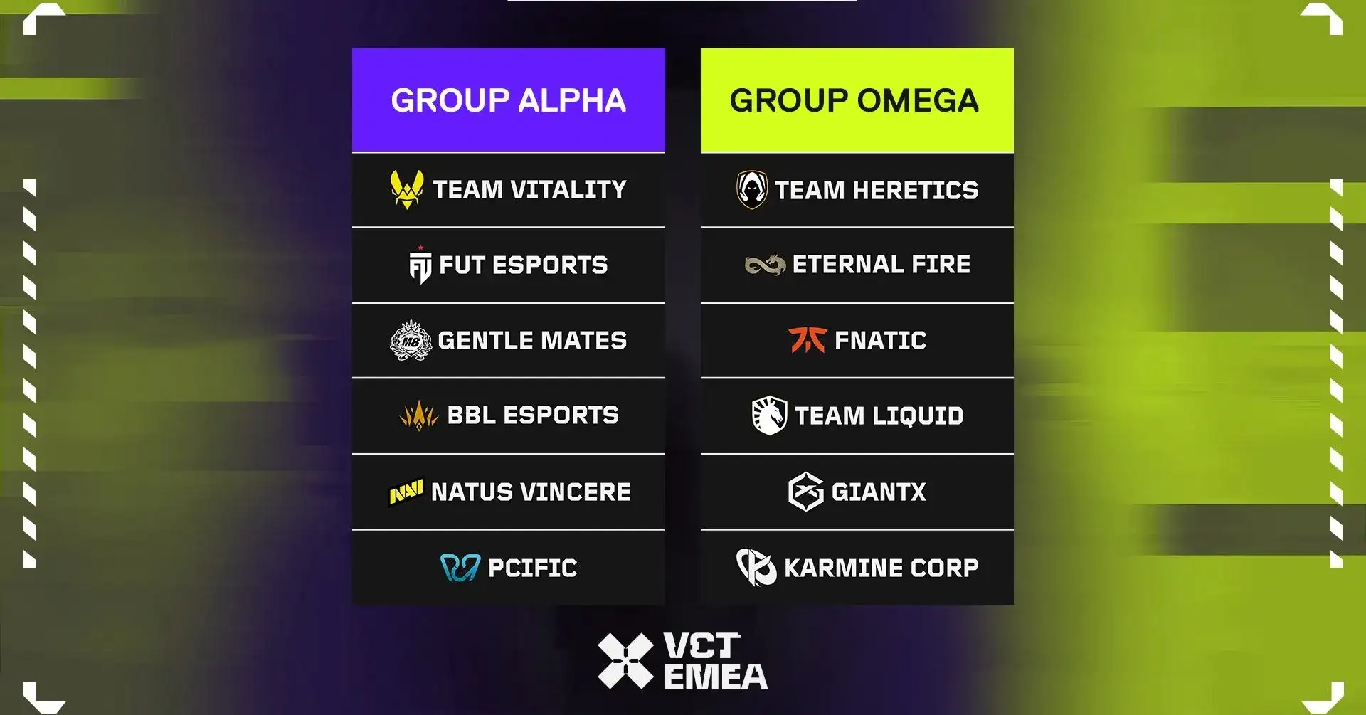 VCT EMEA Stage 2 Grupos 2026: Chaveamento e Tabela dos Times